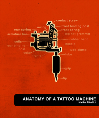 Illustration for article titled So This Is What A Tattoo Machine Is Made Of